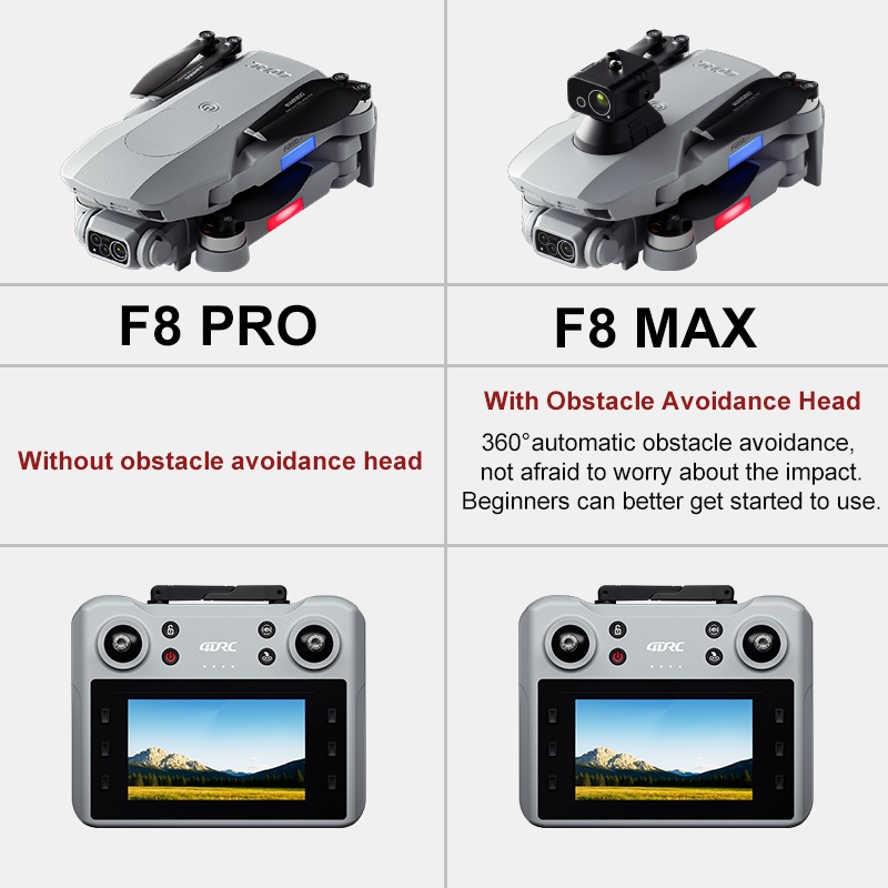 Drone GPS F8 MAX, caméra profe - Drone Aerial Photography avis et prix